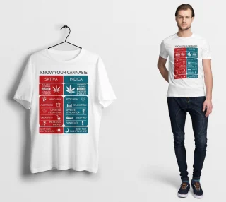 Know Your Cannabis T Shirt Sativa Indica Board Amstedam Chill Relax Weed